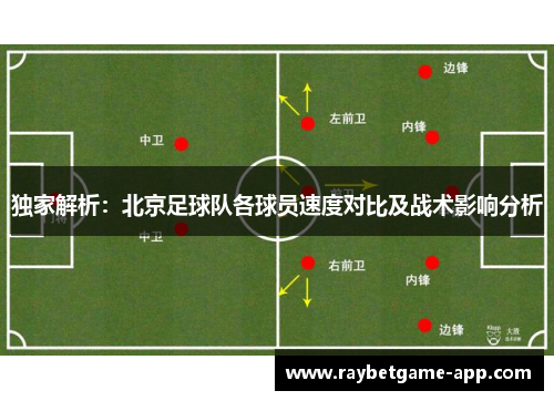独家解析：北京足球队各球员速度对比及战术影响分析