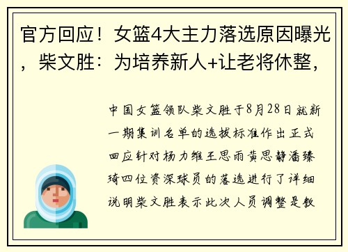 官方回应！女篮4大主力落选原因曝光，柴文胜：为培养新人+让老将休整，未来仍可回归​